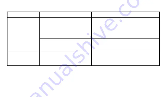 Honeywell B/Q682 Owner'S Manual Download Page 18