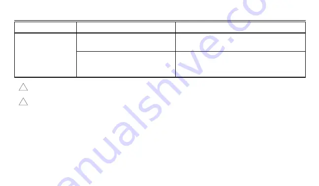 Honeywell B/Q682 Скачать руководство пользователя страница 19