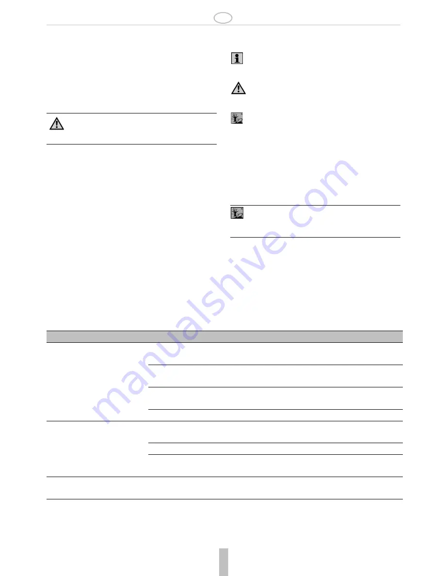 Honeywell BA298F Installation Instruction Download Page 12