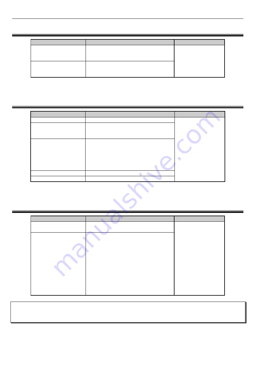 Honeywell BC-200 Operation, Installation & Programming Manual Download Page 18