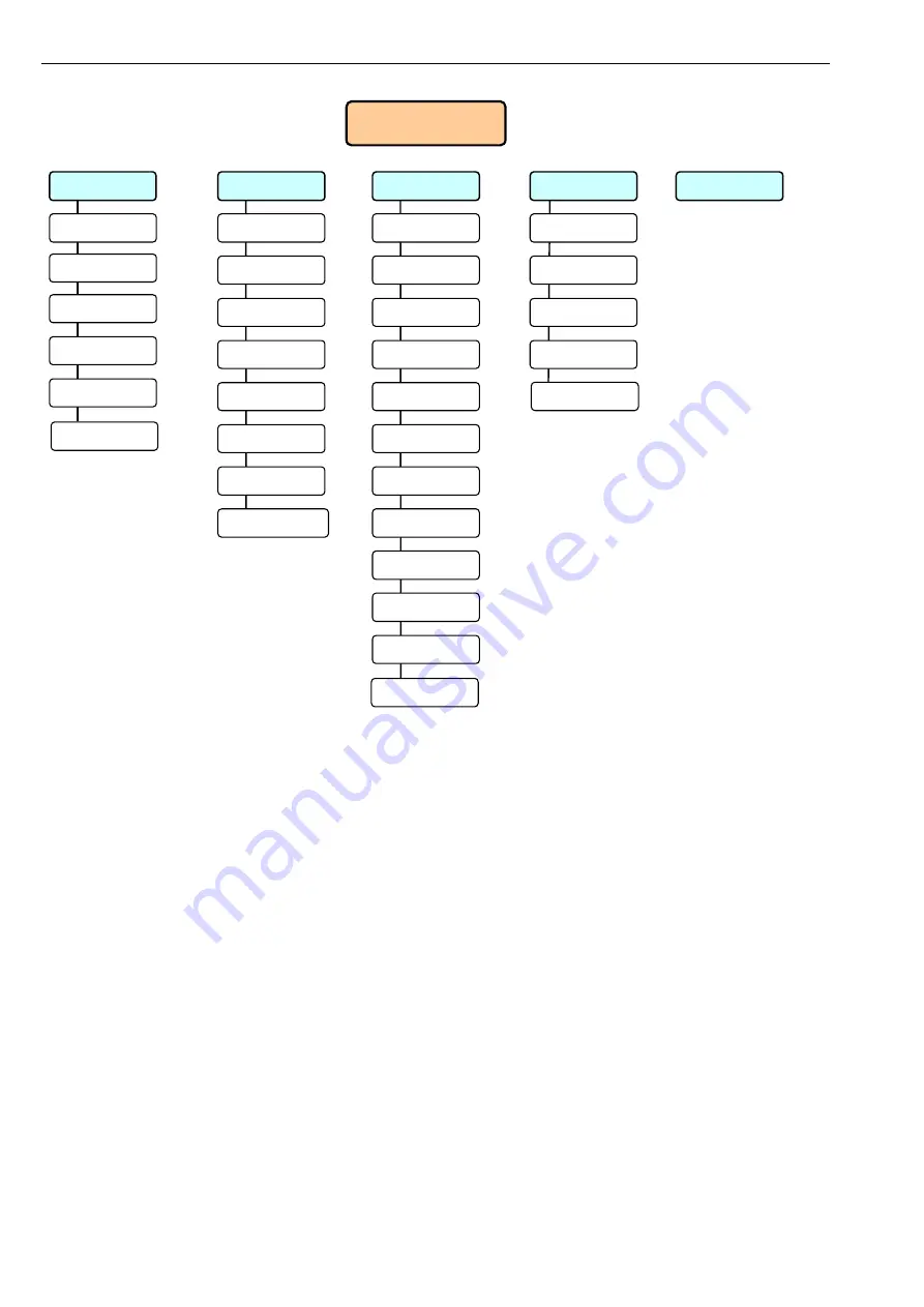 Honeywell BC-200 Operation, Installation & Programming Manual Download Page 26