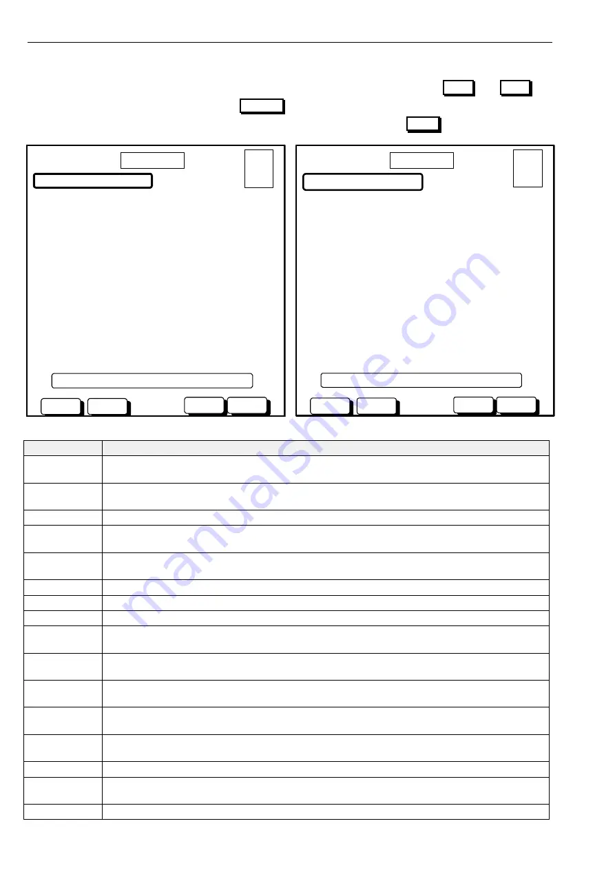 Honeywell BC-200 Operation, Installation & Programming Manual Download Page 28