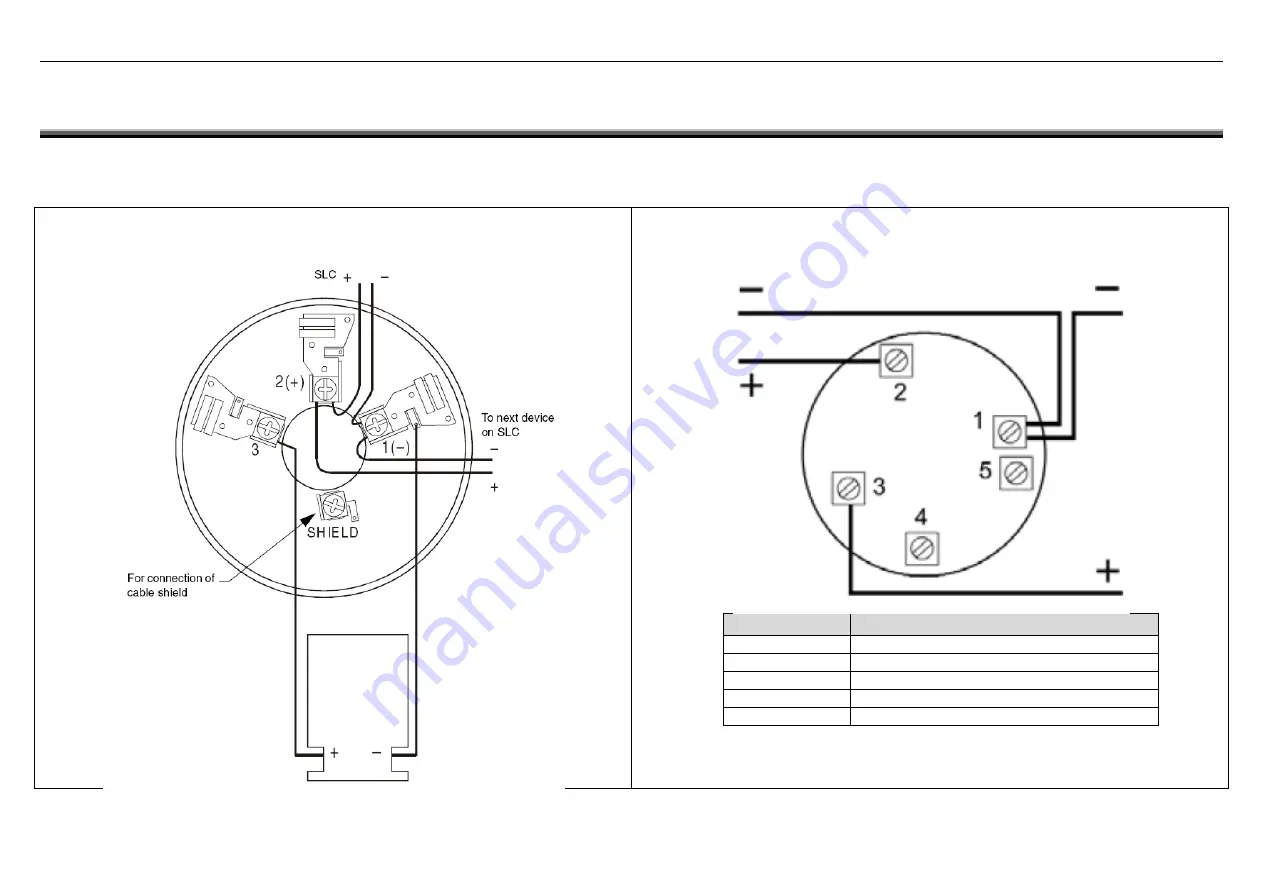 Honeywell BC-200 Operation, Installation & Programming Manual Download Page 139