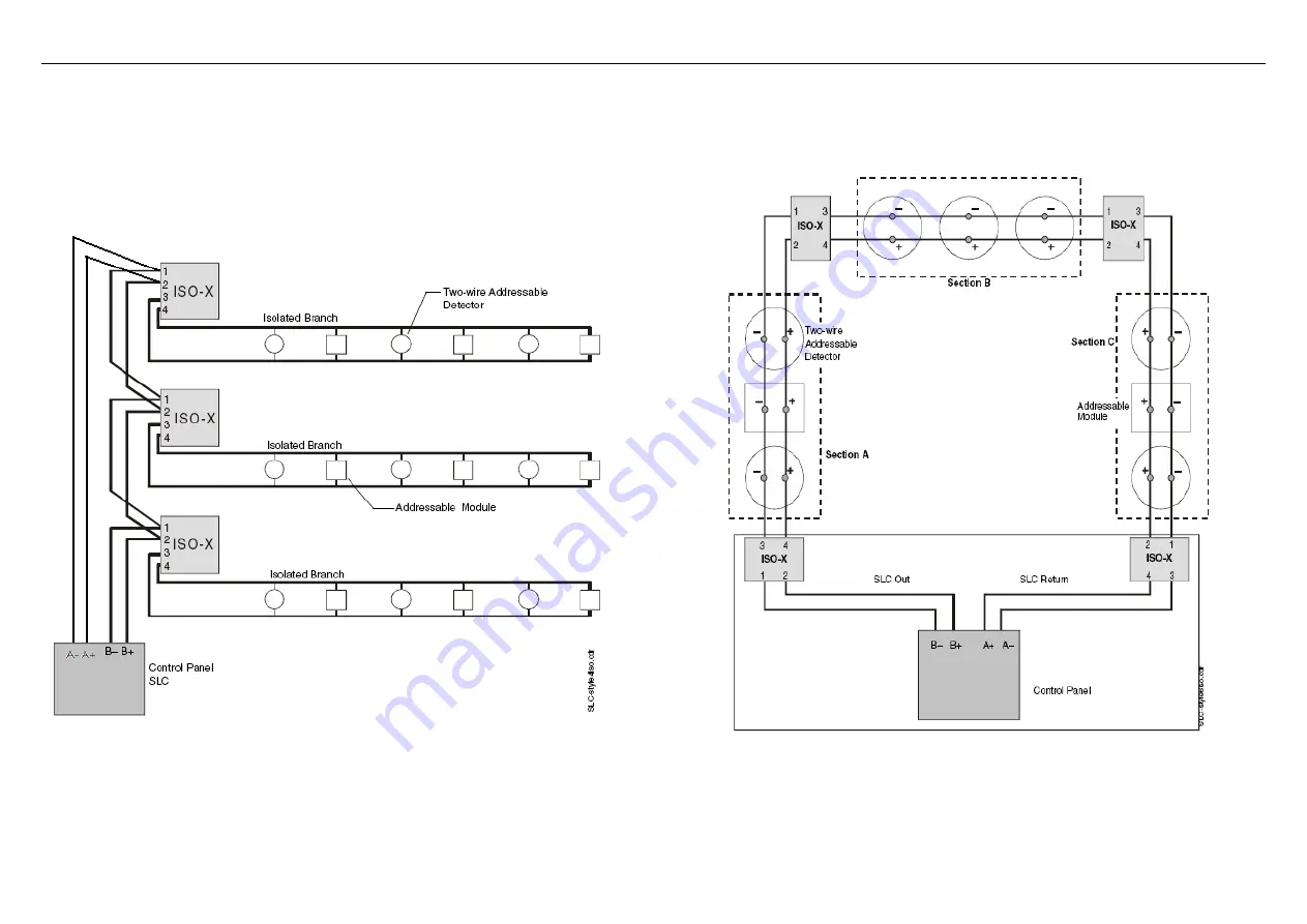 Honeywell BC-200 Operation, Installation & Programming Manual Download Page 141