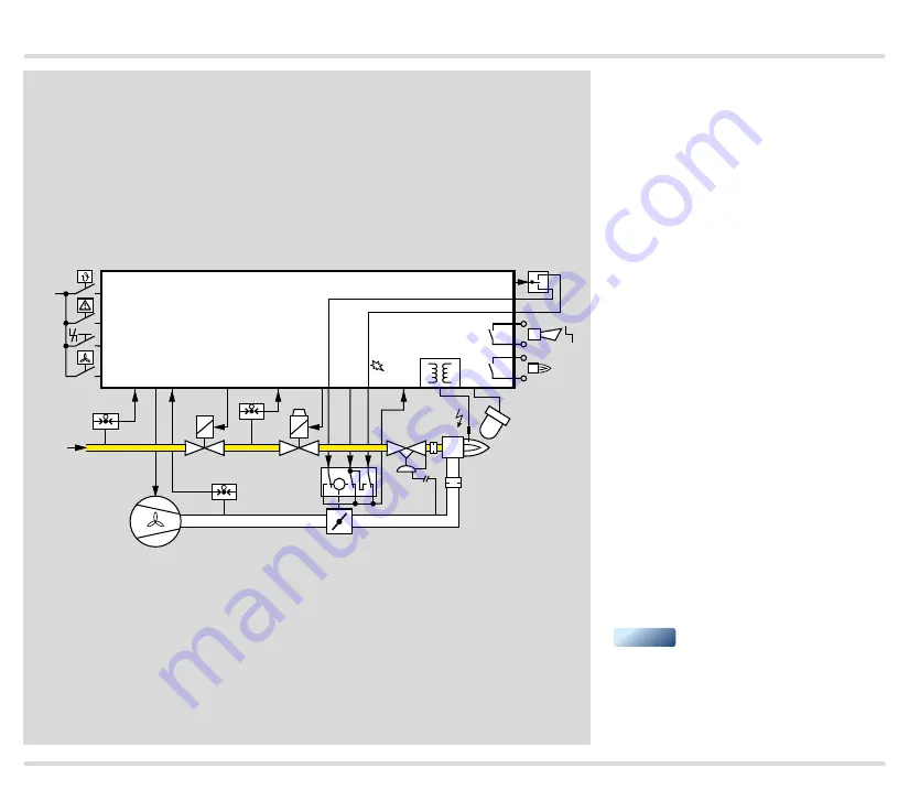 Honeywell BCU 370 Скачать руководство пользователя страница 28