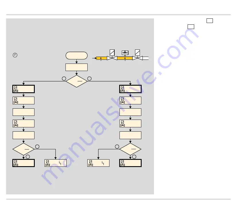 Honeywell BCU 370 Technical Information Download Page 31