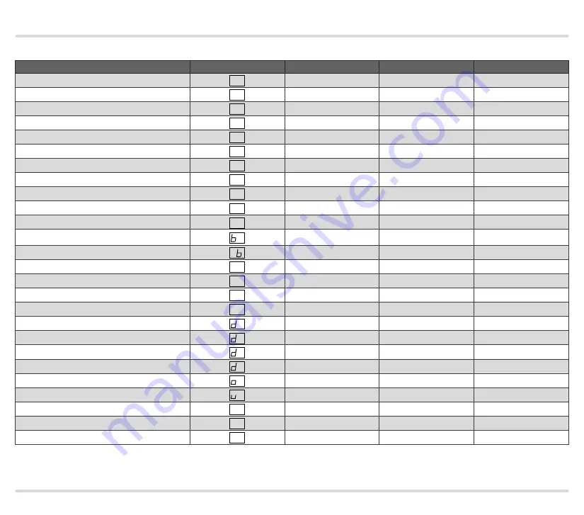 Honeywell BCU 370 Technical Information Download Page 37