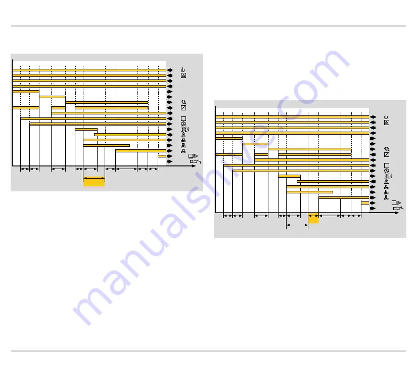 Honeywell BCU 370 Technical Information Download Page 46