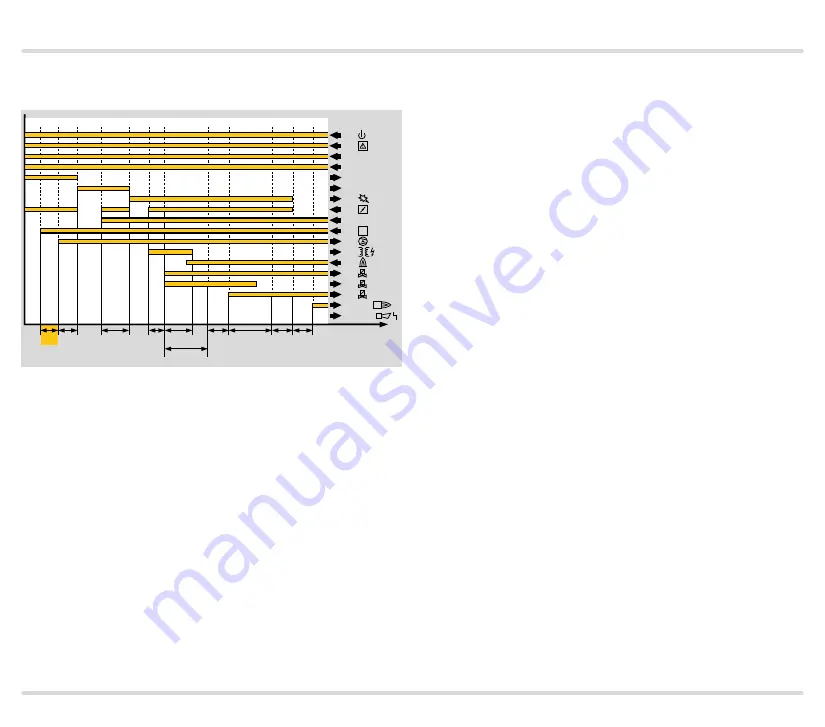 Honeywell BCU 370 Technical Information Download Page 58