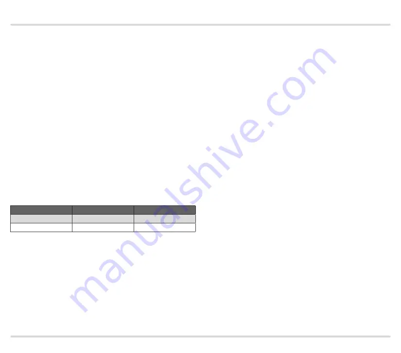 Honeywell BCU 370 Technical Information Download Page 74