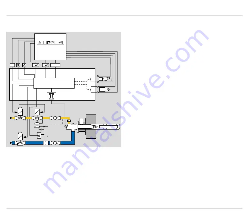 Honeywell BCU 460 Technical Information Download Page 13