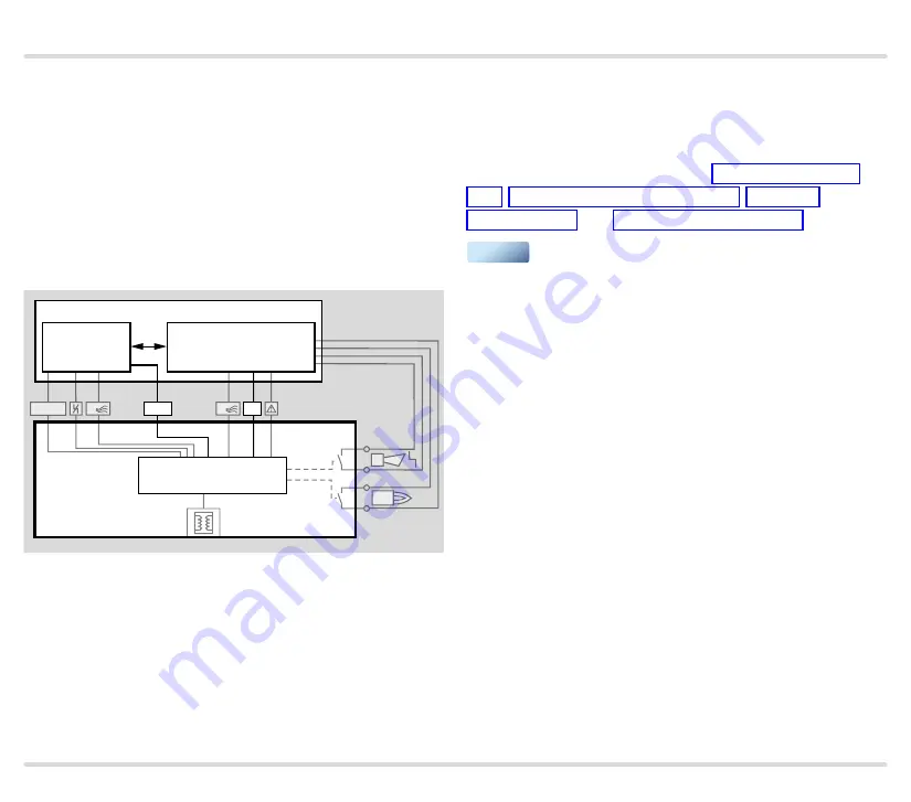 Honeywell BCU 460 Technical Information Download Page 38