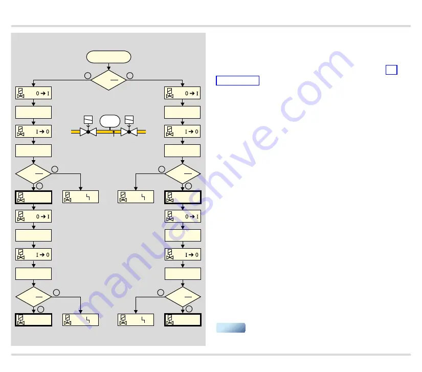 Honeywell BCU 460 Technical Information Download Page 42