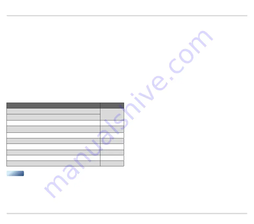 Honeywell BCU 460 Technical Information Download Page 53