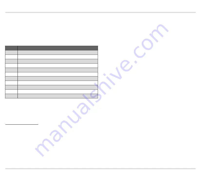 Honeywell BCU 460 Technical Information Download Page 58