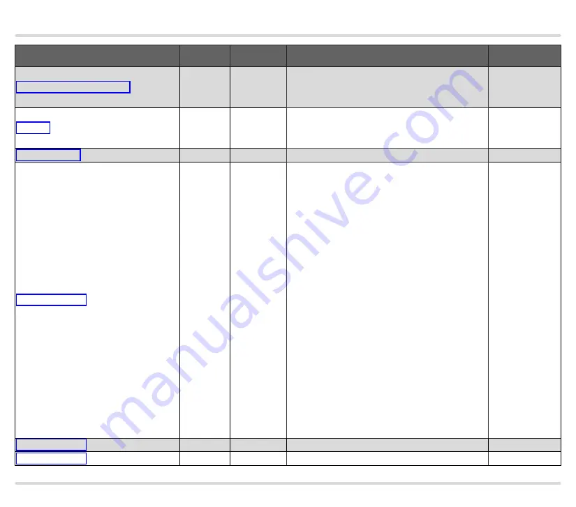 Honeywell BCU 460 Technical Information Download Page 67