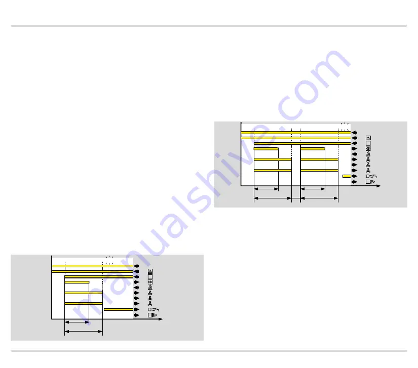 Honeywell BCU 460 Technical Information Download Page 78