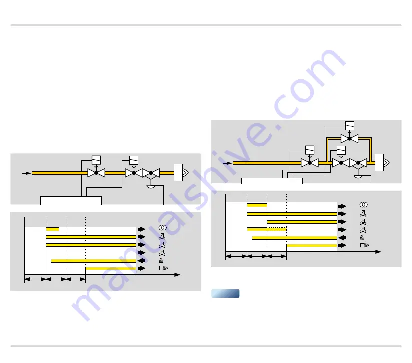 Honeywell BCU 460 Technical Information Download Page 79