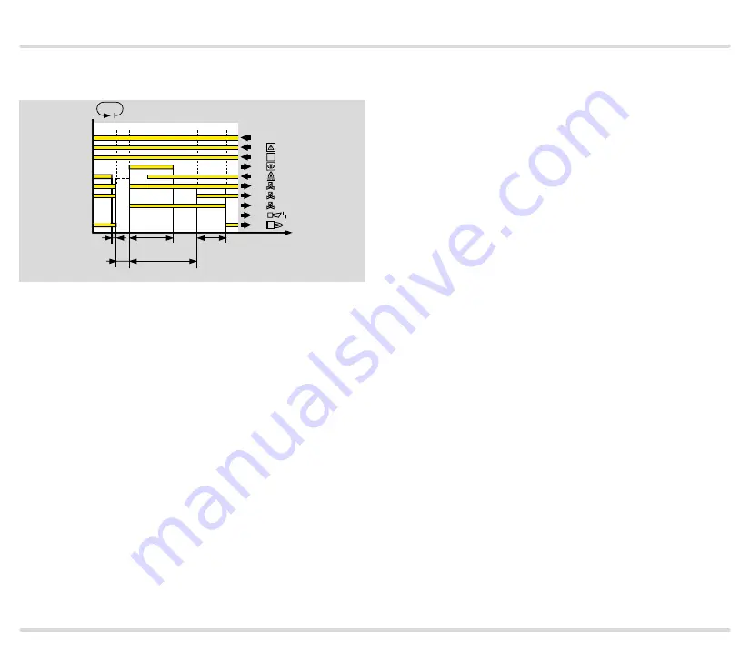 Honeywell BCU 460 Technical Information Download Page 85