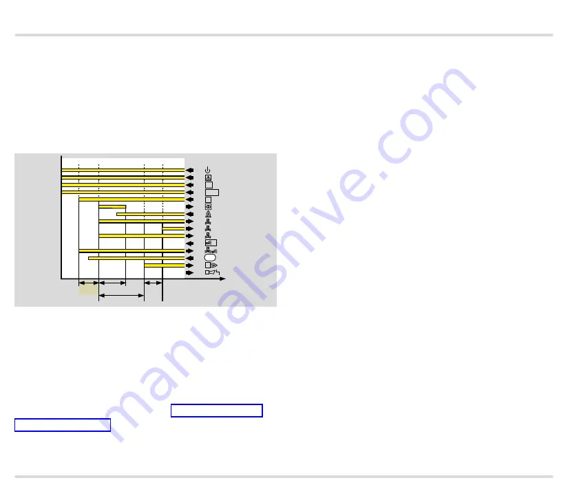 Honeywell BCU 460 Technical Information Download Page 96