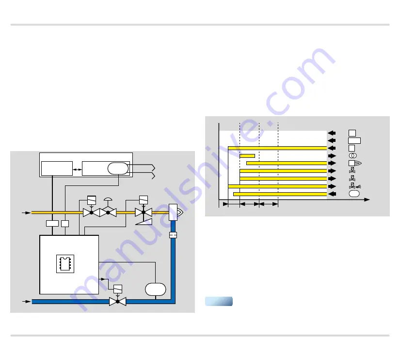 Honeywell BCU 460 Technical Information Download Page 98