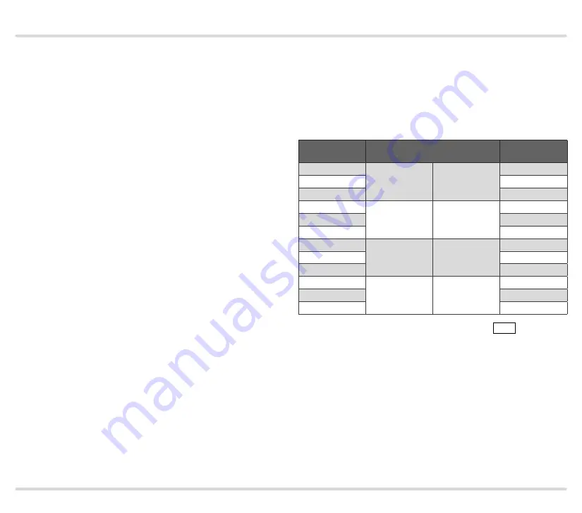 Honeywell BCU 460 Technical Information Download Page 124