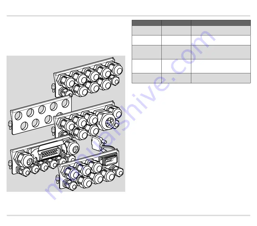 Honeywell BCU 460 Скачать руководство пользователя страница 128