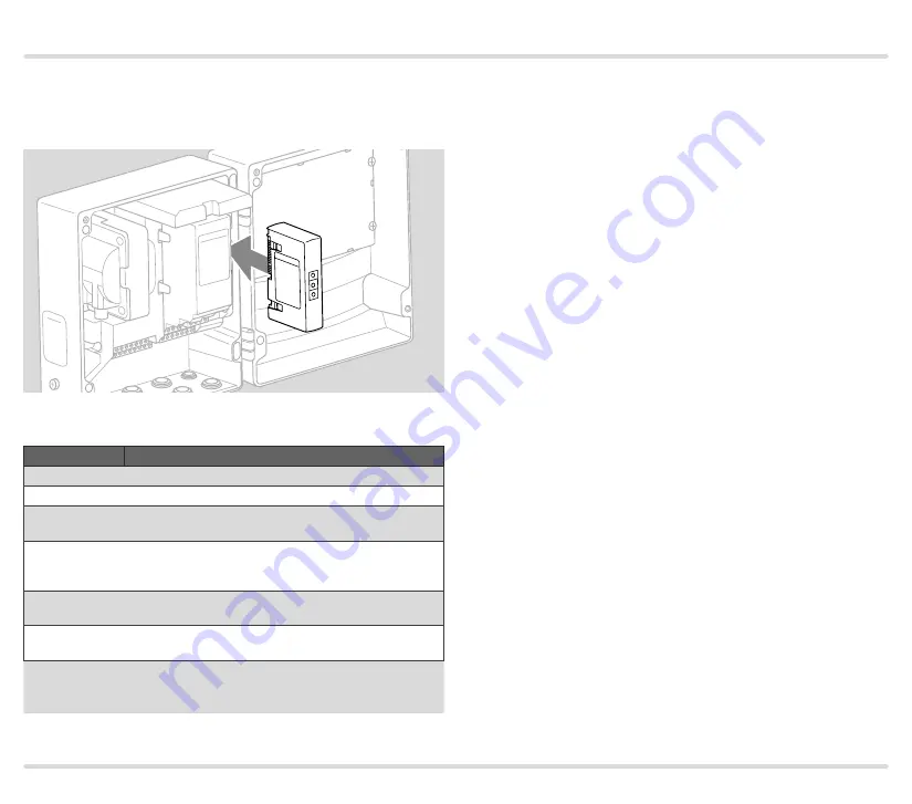 Honeywell BCU 460 Technical Information Download Page 132