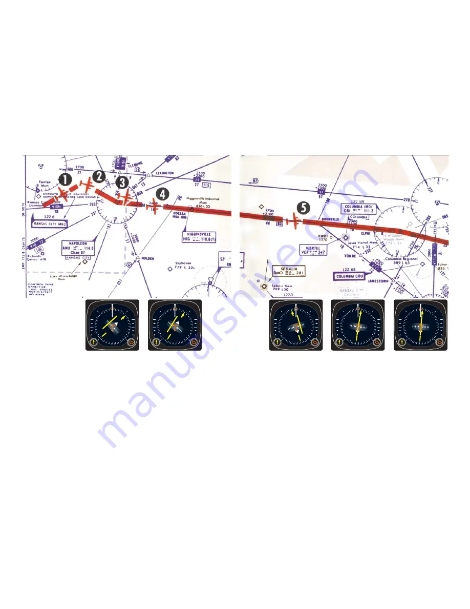 Honeywell Bendix/King KFC 225 Pilot'S Manual Download Page 21