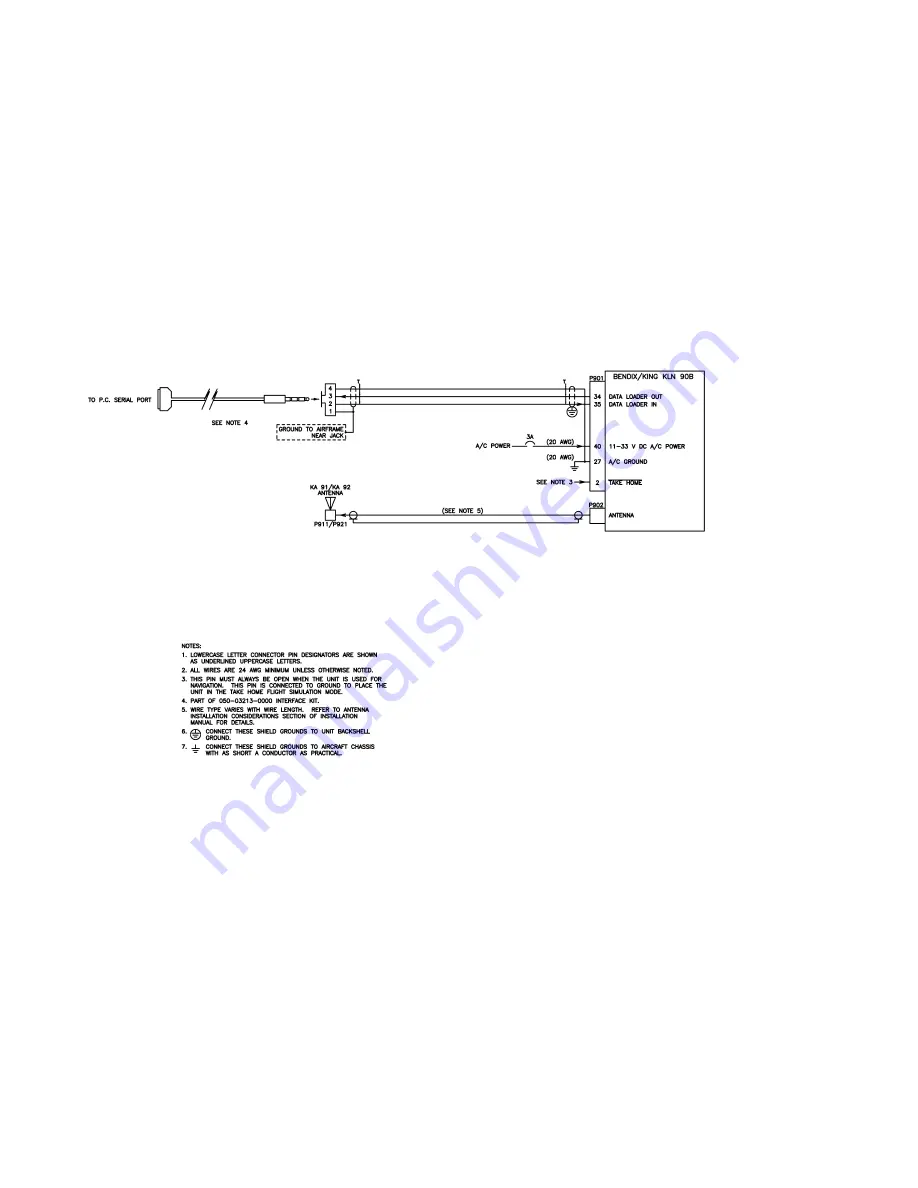 Honeywell BENDIX/KING KLN 90B Installation Manual Download Page 69