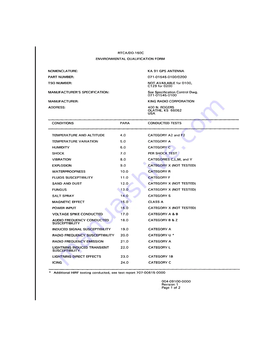 Honeywell BENDIX/KING KLN 90B Installation Manual Download Page 148