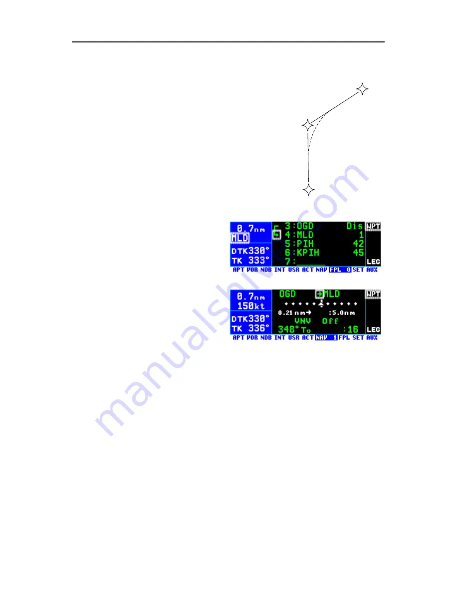 Honeywell BENDIX/KING KLN 94 Pilot'S Manual Download Page 128