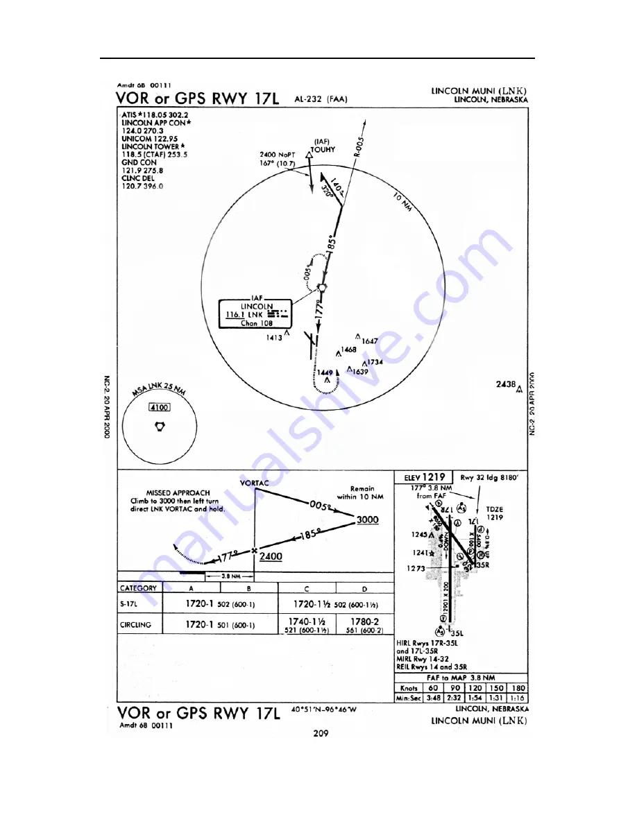 Honeywell BENDIX/KING KLN 94 Скачать руководство пользователя страница 195