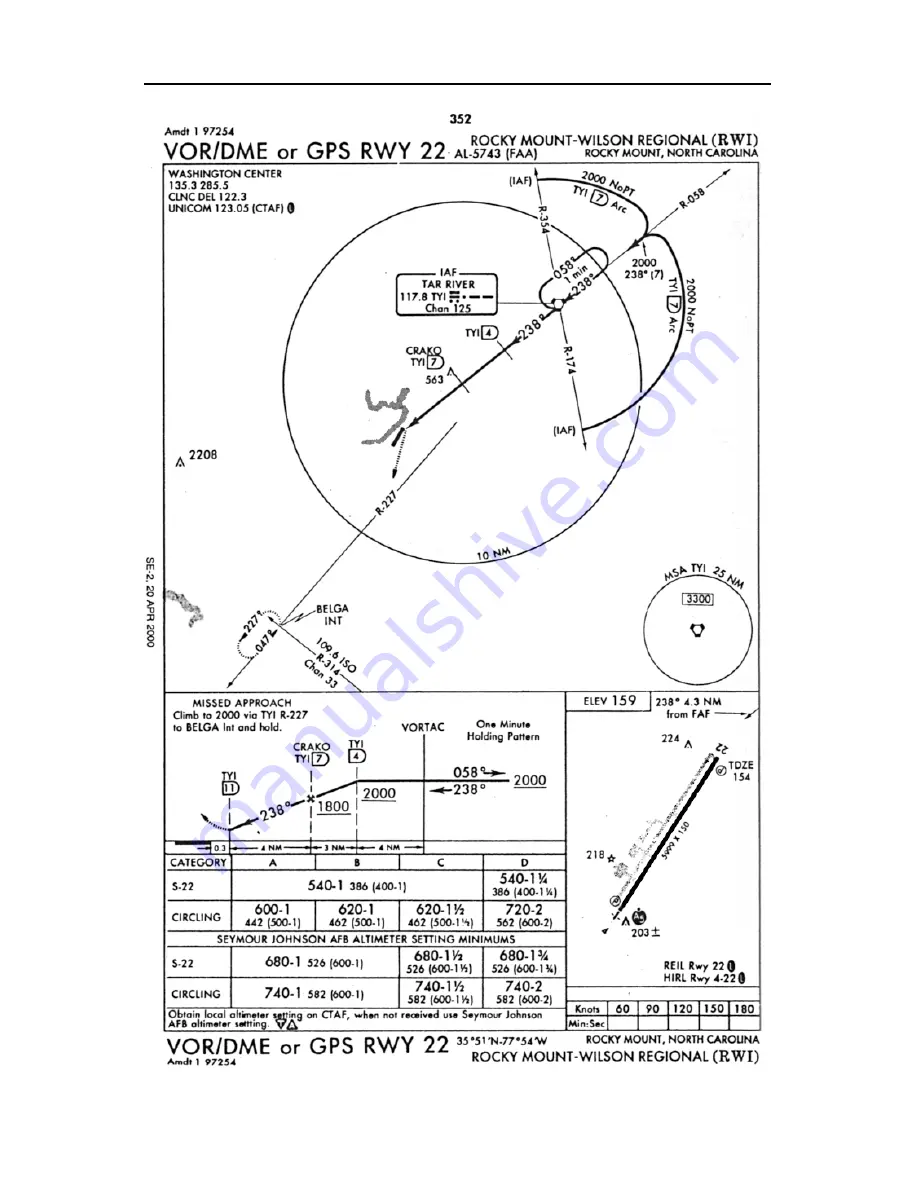 Honeywell BENDIX/KING KLN 94 Pilot'S Manual Download Page 207