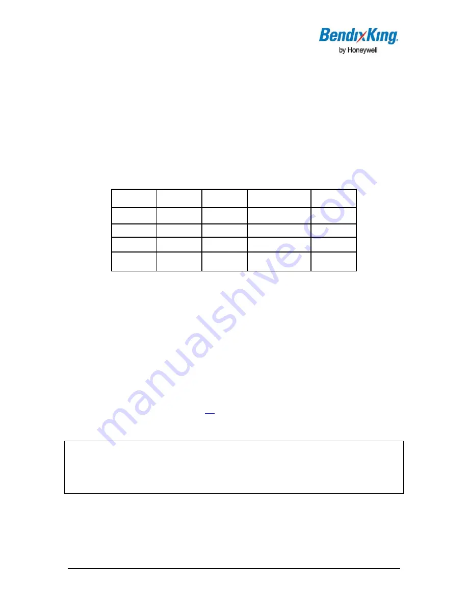 Honeywell Bendix/King KMA 30 Manual Download Page 26