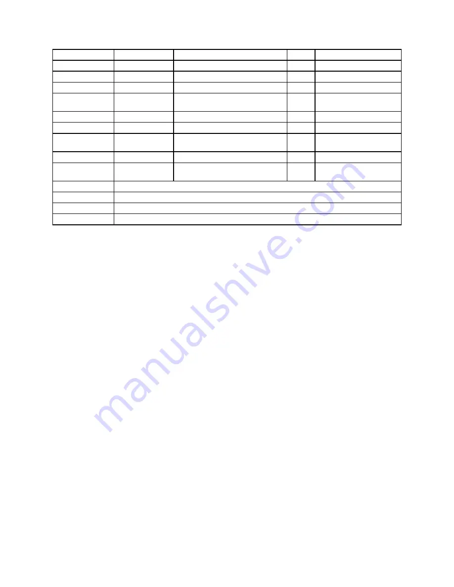 Honeywell Bendix/King KX 165A Maintenance Manual Download Page 97