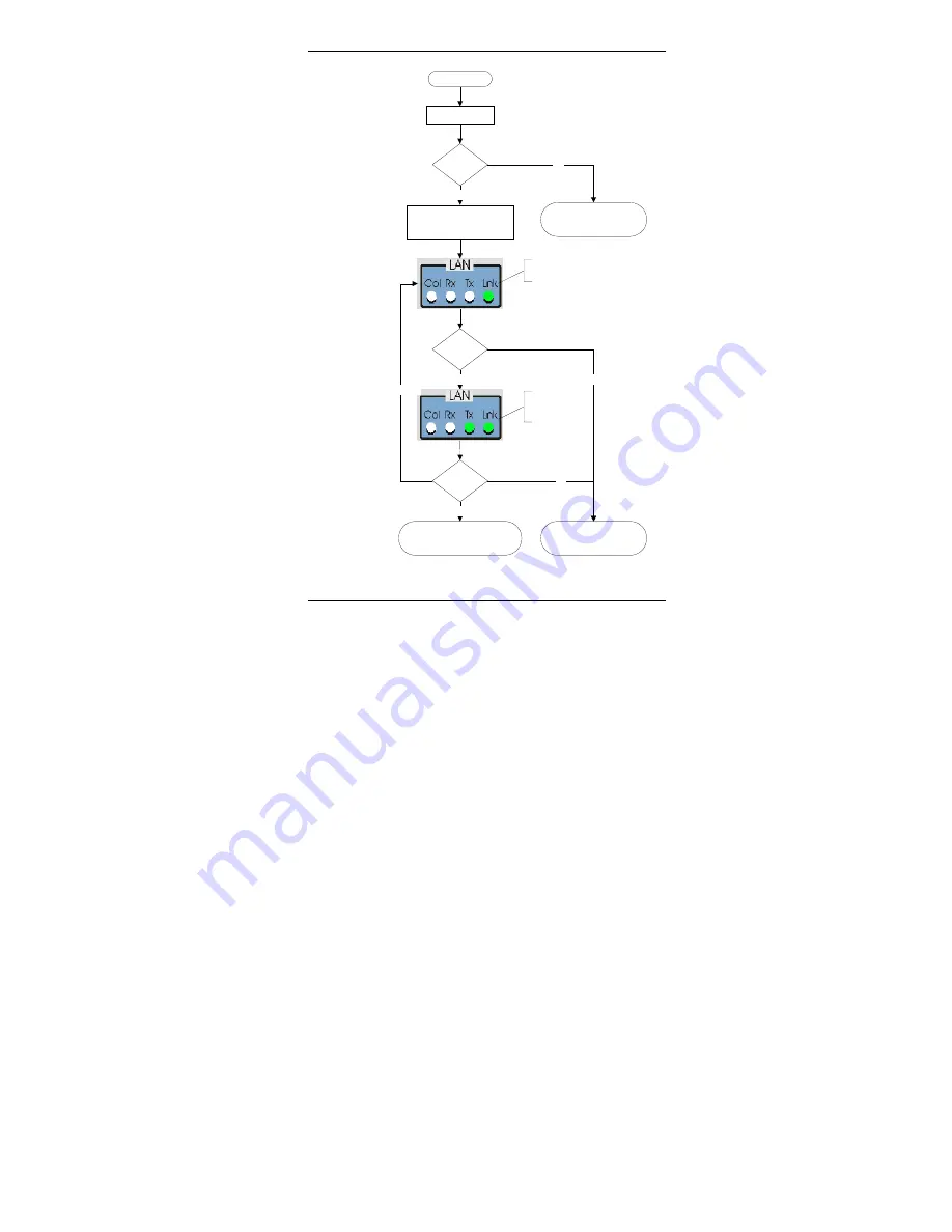 Honeywell BNA-1C Installation Instructions & User Manual Download Page 27