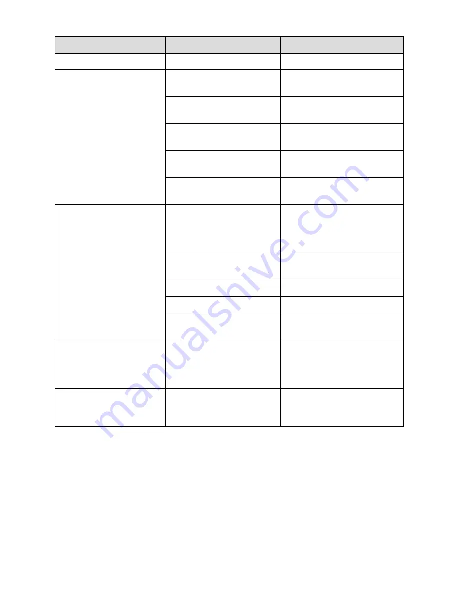 Honeywell BW Icon User Manual Download Page 27