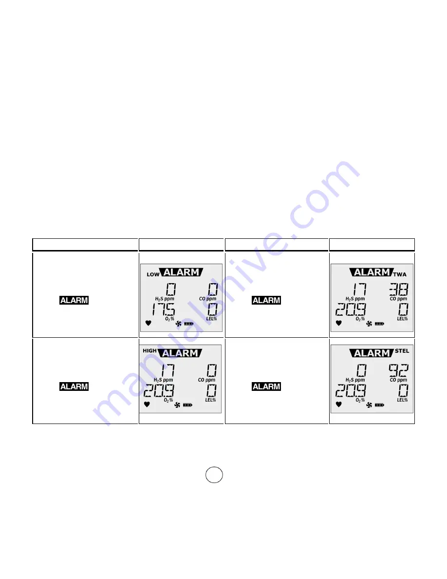 Honeywell BW MaxXT II User Manual Download Page 57