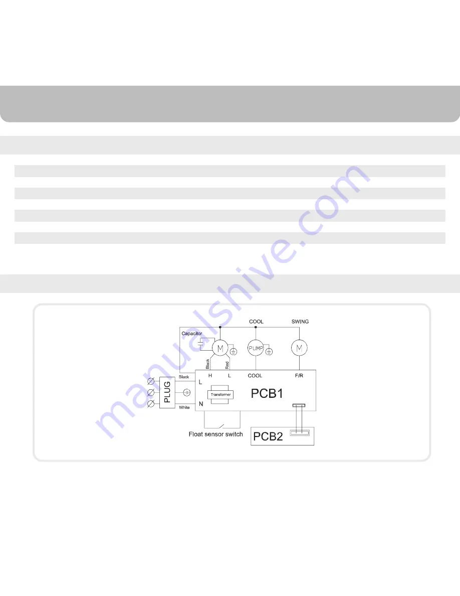 Honeywell C0301PC Скачать руководство пользователя страница 19