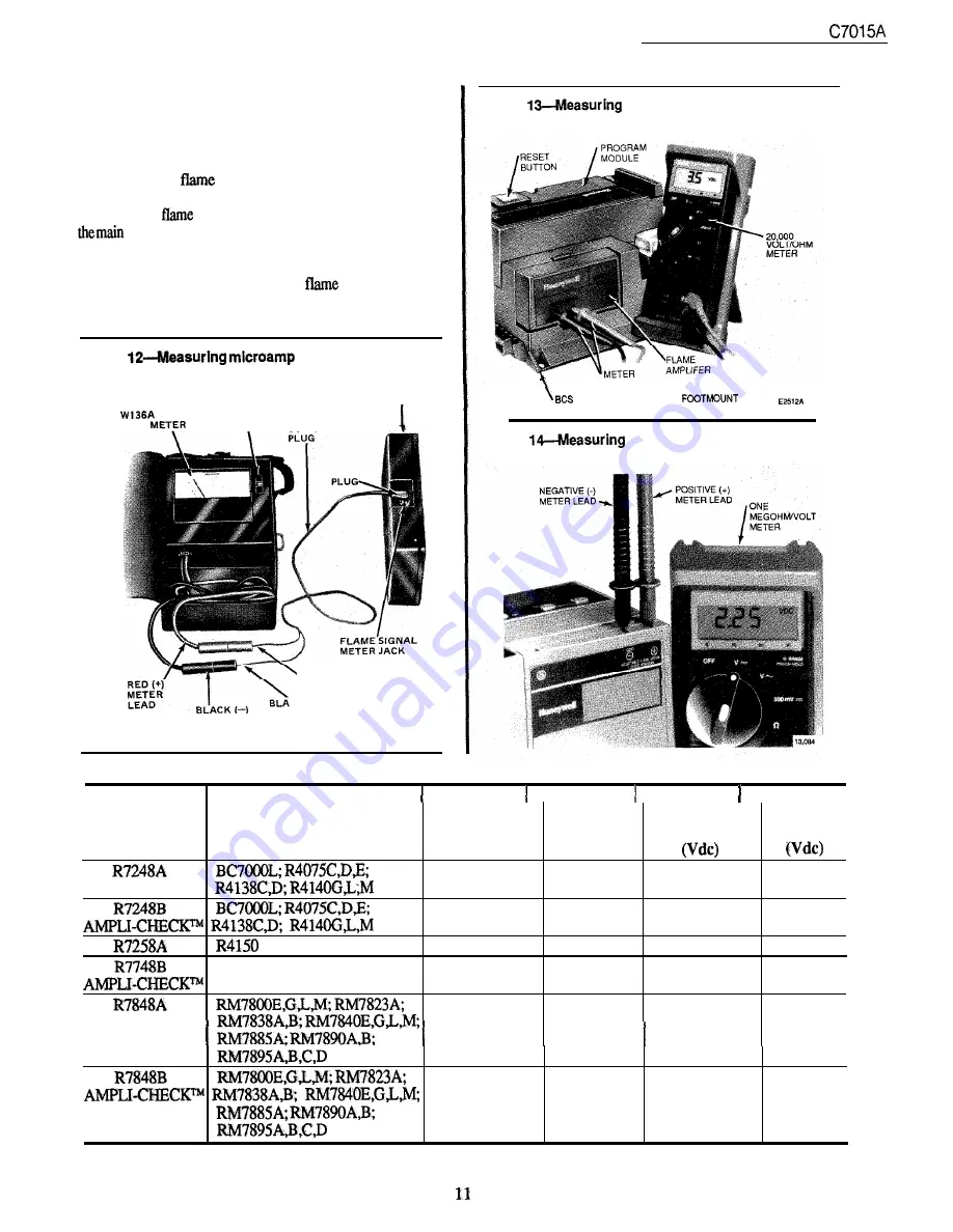 Honeywell C7015A Скачать руководство пользователя страница 11