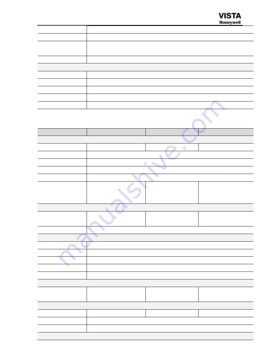 Honeywell CADVR-1004-WD (Korean) User Manual Download Page 8