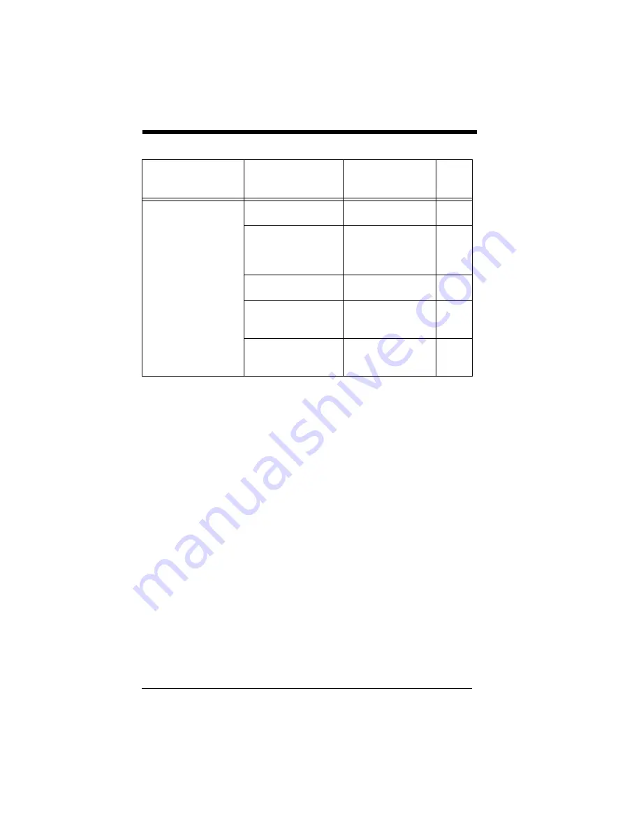 Honeywell Captuvo Series User Manual Download Page 126