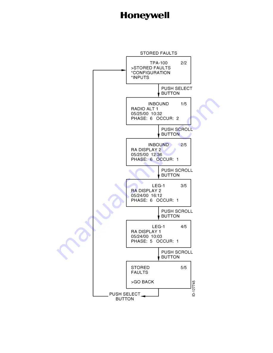 Honeywell CAS-100 Maintenance Manual Download Page 164