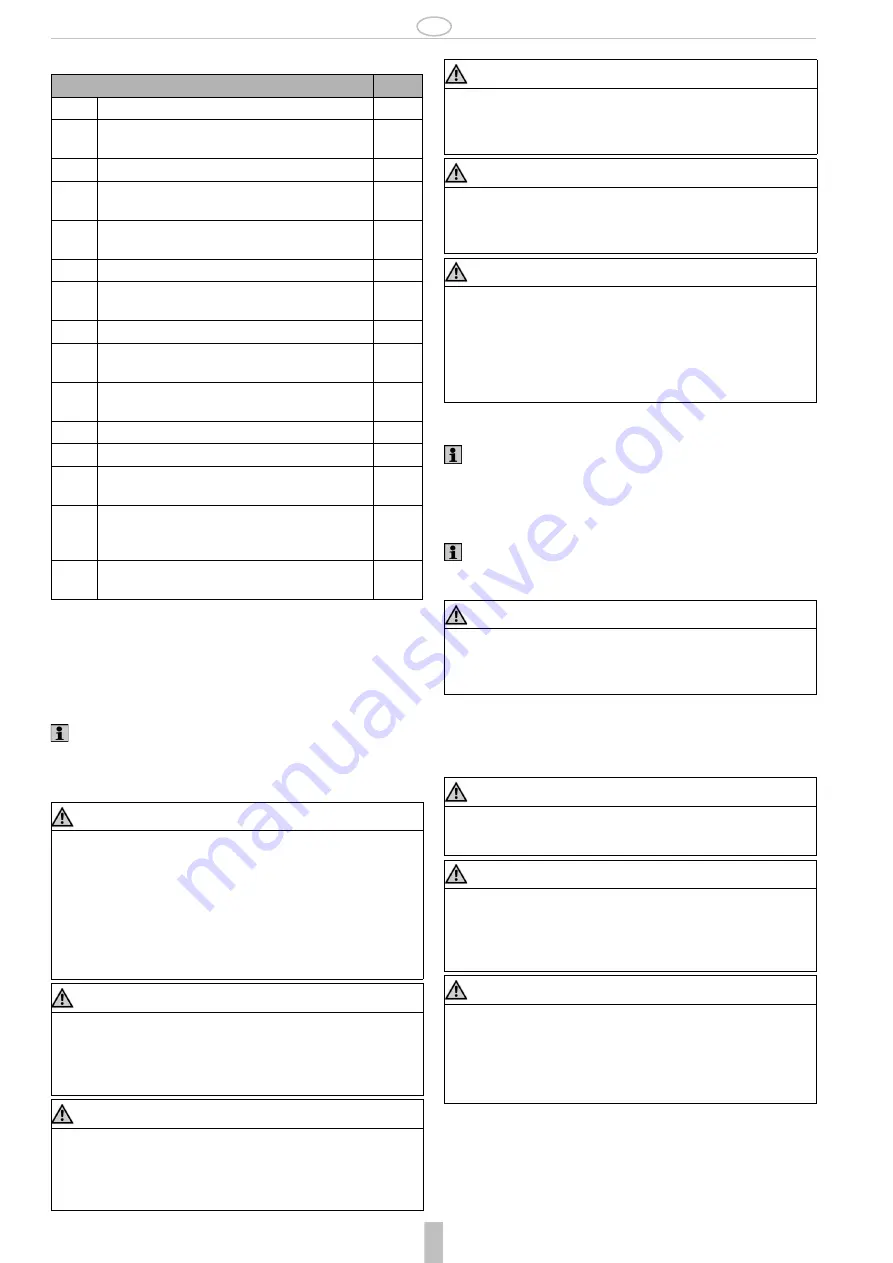 Honeywell CBU146 Instructions Manual Download Page 13