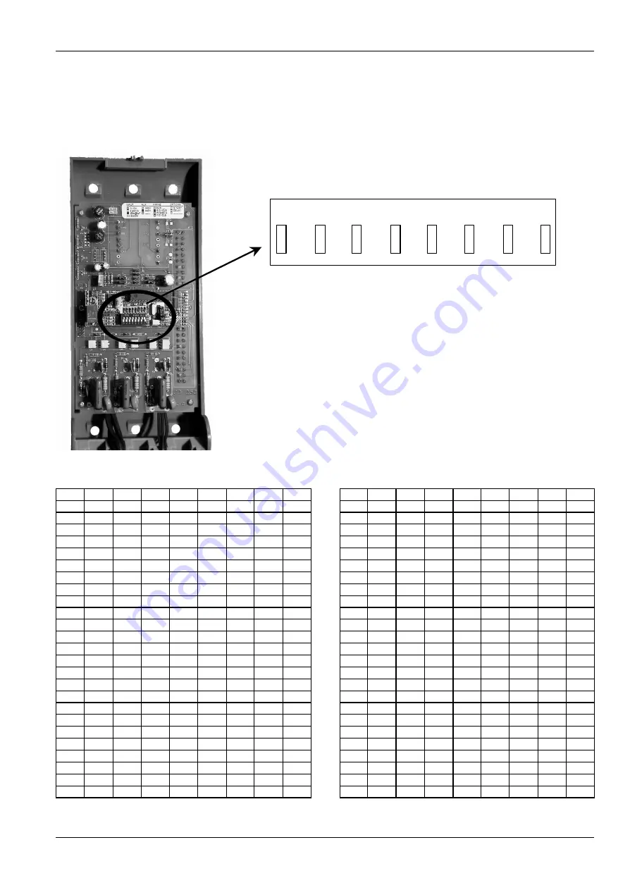 Honeywell CD3000M-1PH User Manual Download Page 50