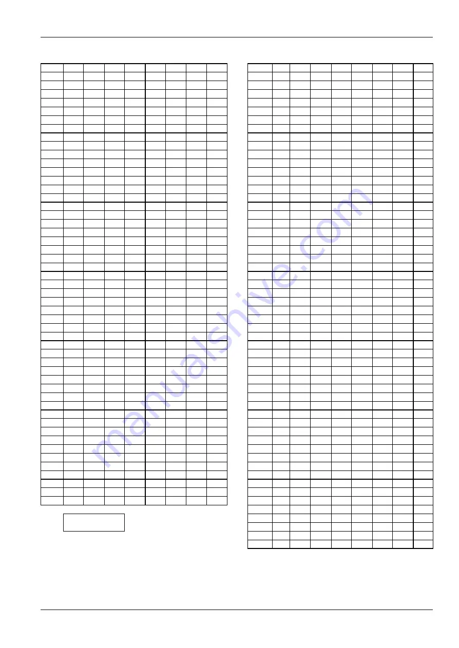 Honeywell CD3000M-1PH User Manual Download Page 52