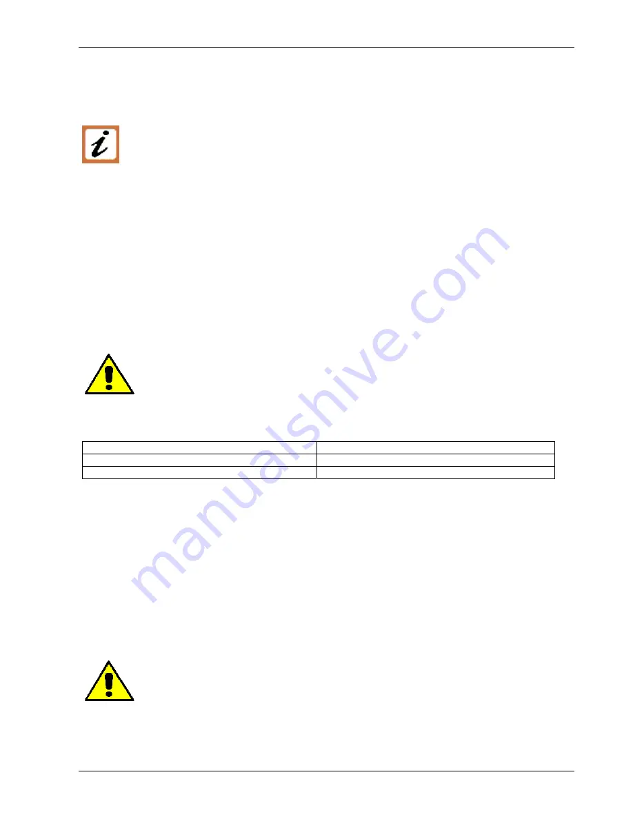 Honeywell CD3000M-2PH User Manual Download Page 34