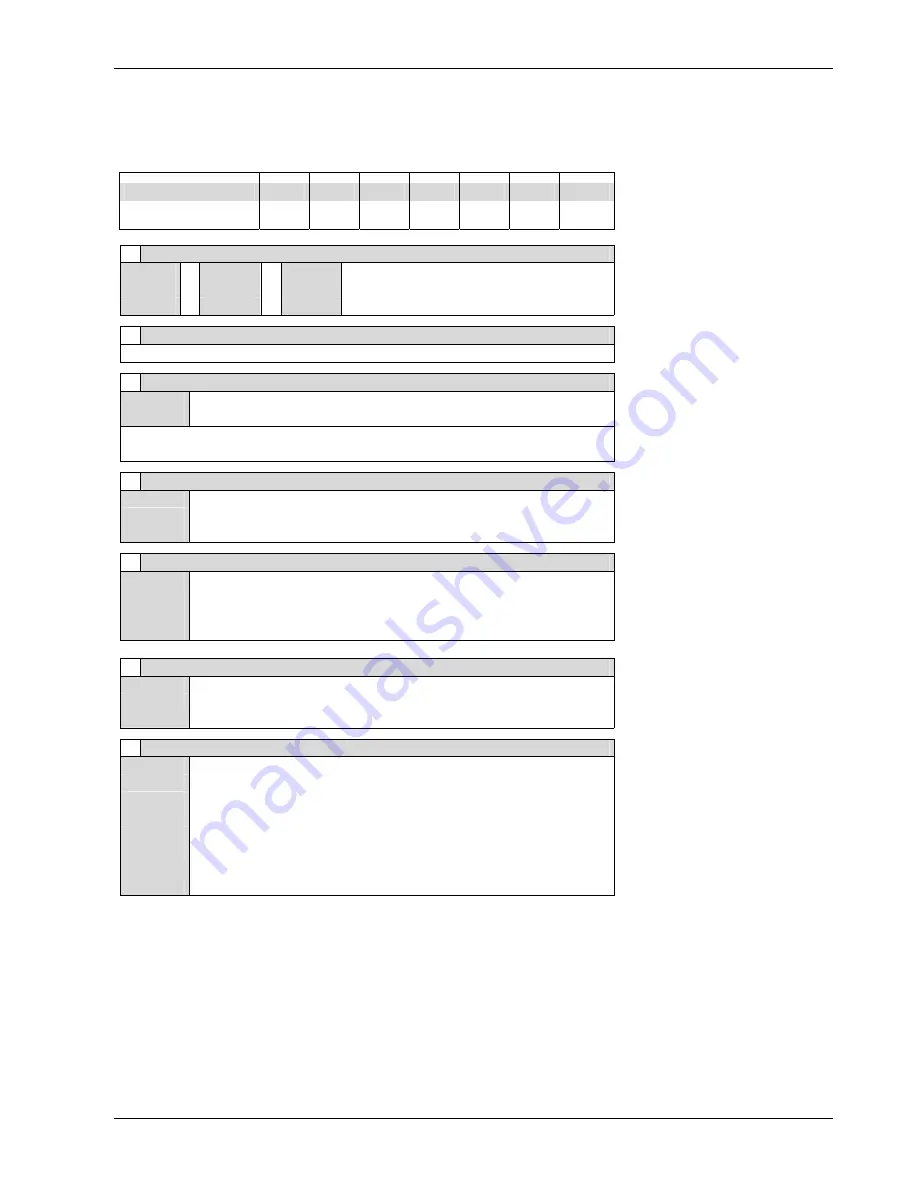 Honeywell CD3000M-3PH User Manual Download Page 10