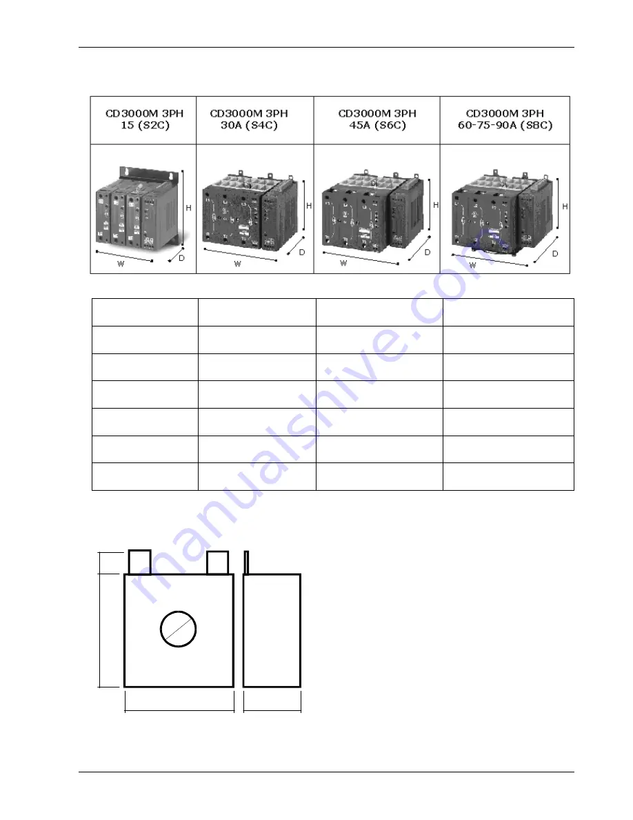 Honeywell CD3000M-3PH User Manual Download Page 12